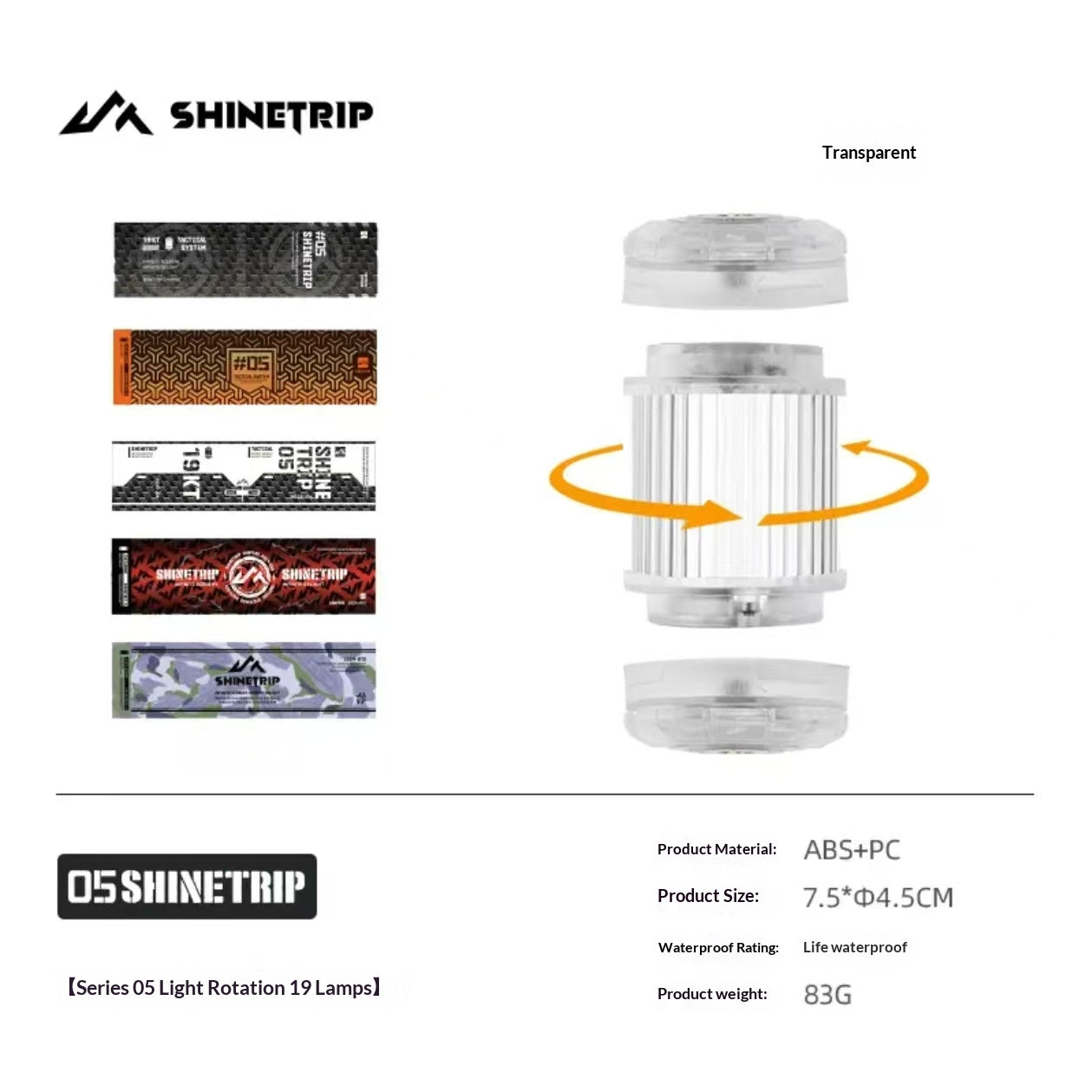 🔆 LEDキャンプ用回転ライト